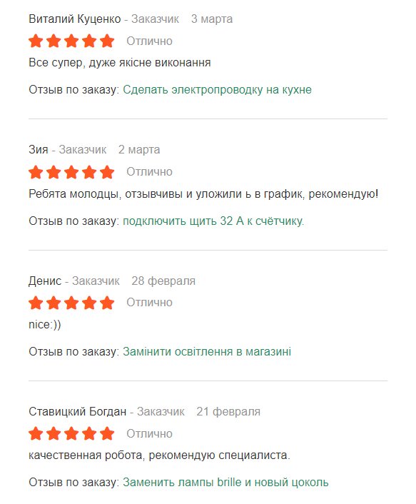 reviews-3